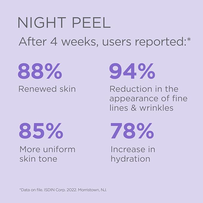 ISDINCUTICS NIGHT PEEL 10U 2ml - Shop N Save