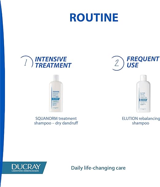 SQUANORM ANTI DANDRUFF 200ML - Shop N Save