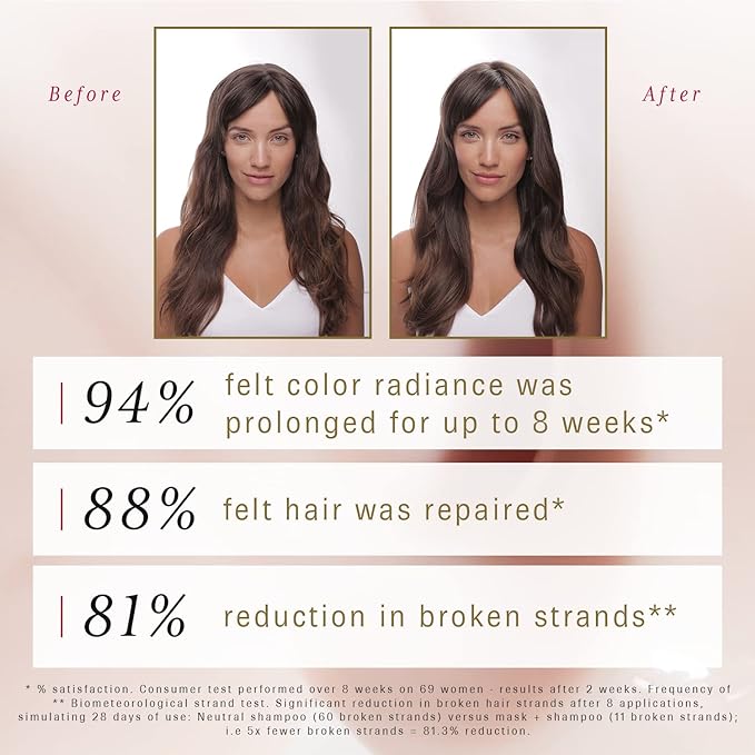 R FURTERER OKARA PC MASK 200 ML - Shop N Save