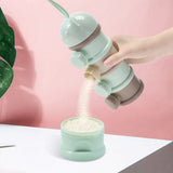 Portable New Born Milk Powder Multi-Layer Food Supplement Box - Shop N Save