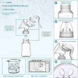 New Born Manual Breast Pump Milking Device - Shop N Save