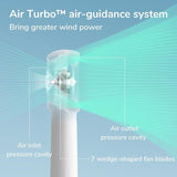 JISULIFE Handheld Turbo Fan [16H Max Cooling Time] Mini Portable, 4000mAh USB Rechargeable Personal, Battery Operated Small Pocket Fan with 5 Speeds for Travel/Outdoor/Home/Office - White
