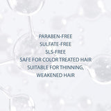 ANAPHASE PLUS CONDITIONER HAIR LOSS 200 ML - Shop N Save