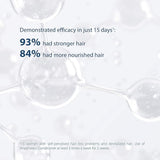 ANAPHASE PLUS CONDITIONER HAIR LOSS 200 ML - Shop N Save