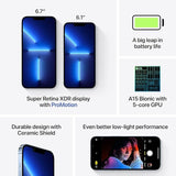 Apple IPhone 13pro
